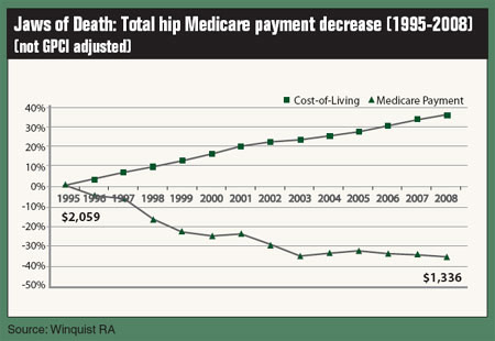 medicare diagram date published november explanation patient